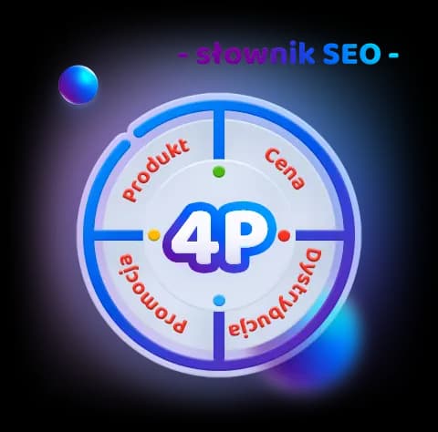 co to jest 4p w marketingu