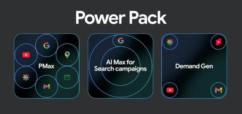 Nowości Google Marketing Live 2025