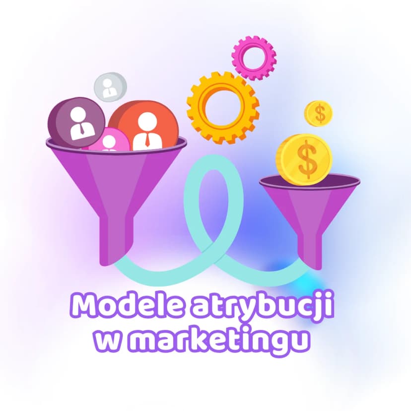modele atrybucji w marketingu