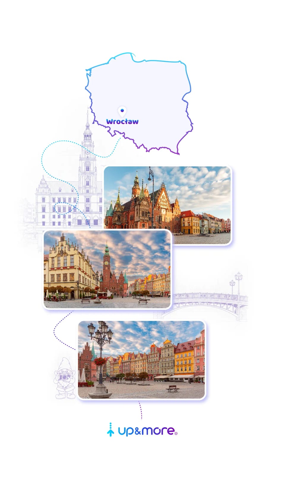 Grafika przedstawiająca lokalne SEO we Wrocławiu - mapa Polski z oznaczeniem Wrocławia oraz zdjęcia centrum miasta